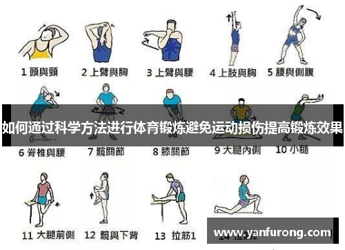 如何通过科学方法进行体育锻炼避免运动损伤提高锻炼效果